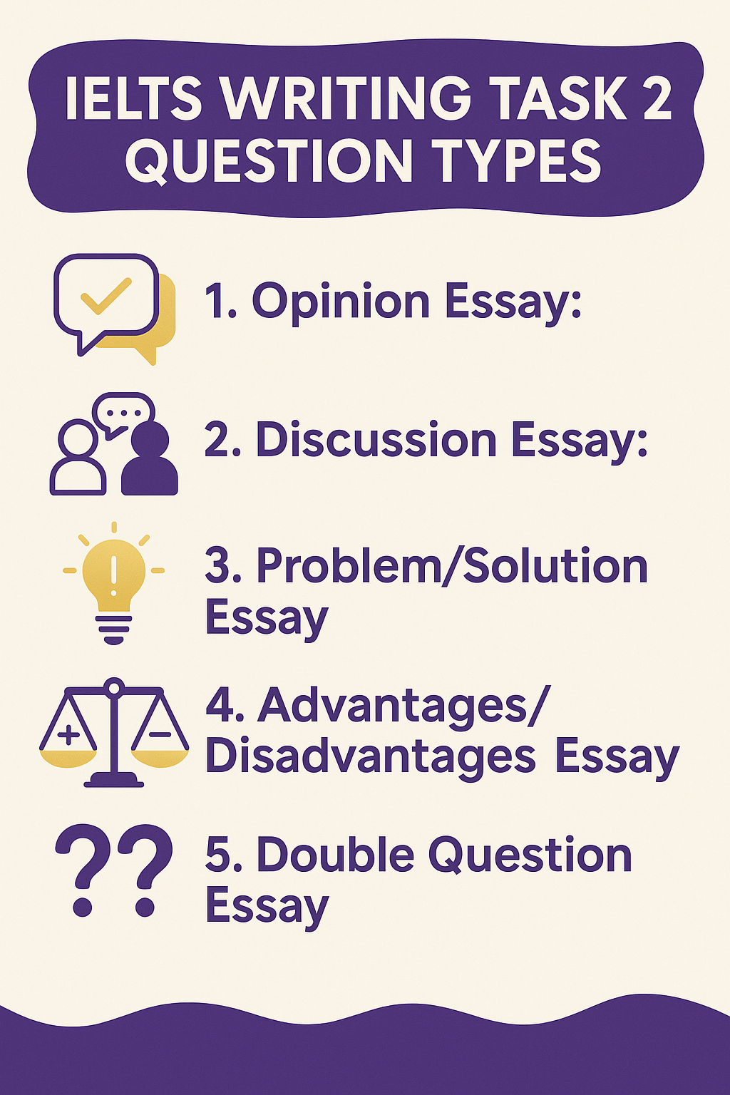 IELTS Writing Task 2 Mastery: Ultimate Resource Hub 2 IELTS Writing Task 2 Question Types