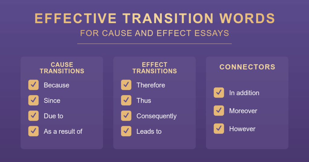 cause effect transition keywords